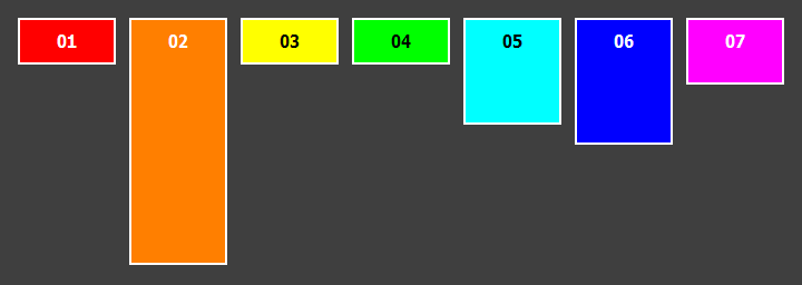 高さの異なるブロック要素を並べる